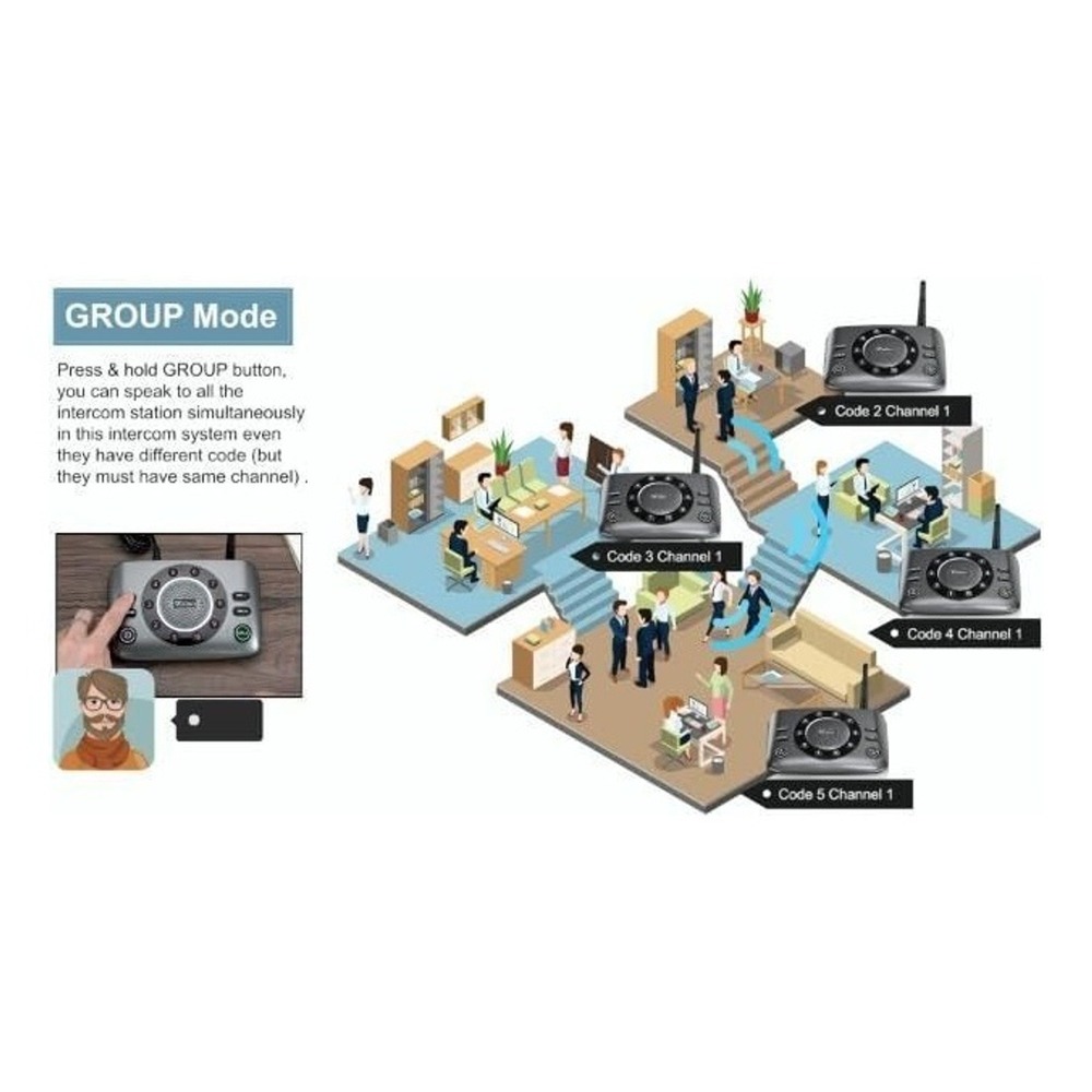 Wuloo Wireless Intercom System - Picture 9 of 9